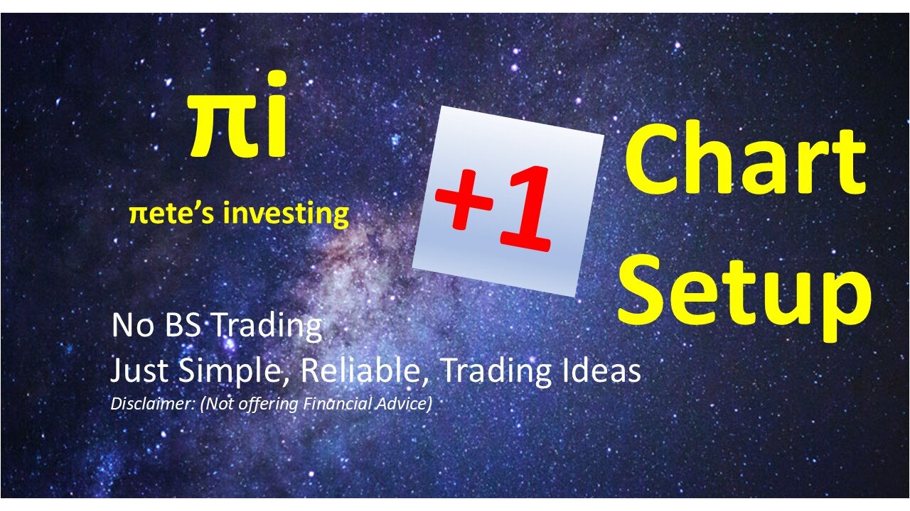 Petes Investing +1 CHART SETUP