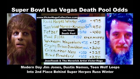 2026 Super Bowl Las Vegas Death Pool Odds Favor Teen Wolf Dustin Nemos Herpes Russ Winter Jim Fetzer