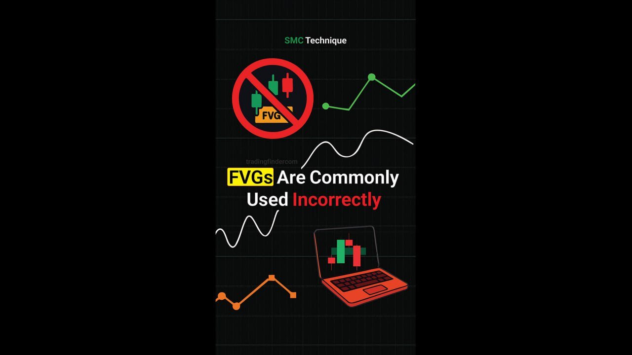 ♦️ FVG (Fair Value Gap) in ICT Style - Best Markets for FVG [#Tradingfinder]