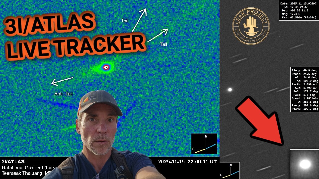 New 3I/ATLAS Just Gets Weirder! Live Tracker & Anomaly List