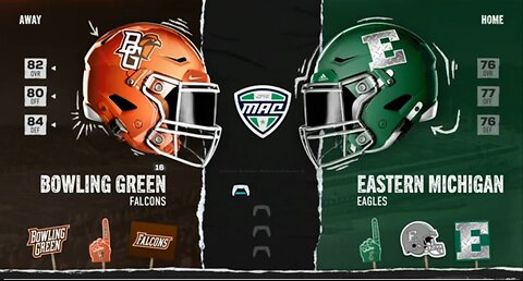 S2 Ep11 Bowling Green vs Eastern Michigan: Game of the week?