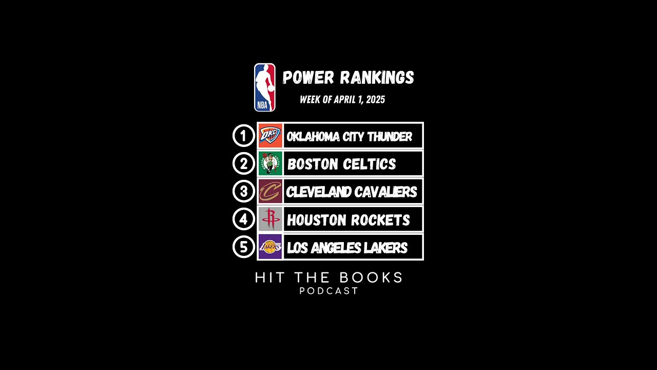Power Rankings in the NBA for the week of 4/1/2025🏀