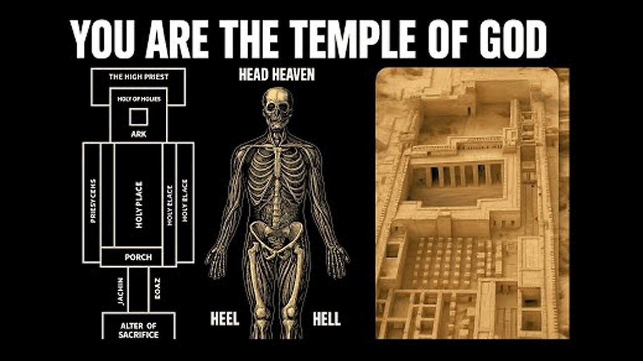 Beyond the Veil: You’ve Heard ‘You Are the Temple of God’ Does Mean?