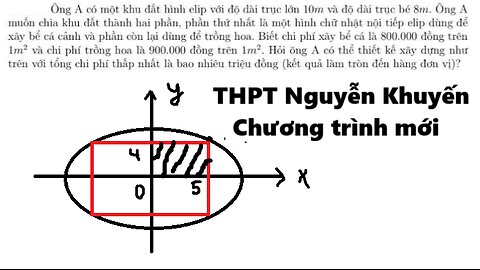 THPT Nguyễn Khuyến 2026: Ông A có một khu đất hình elip với độ dài trục lớn 10m và độ dài trục bé 8m