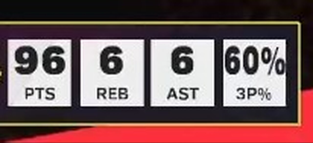 NBA 2K25 96 Points