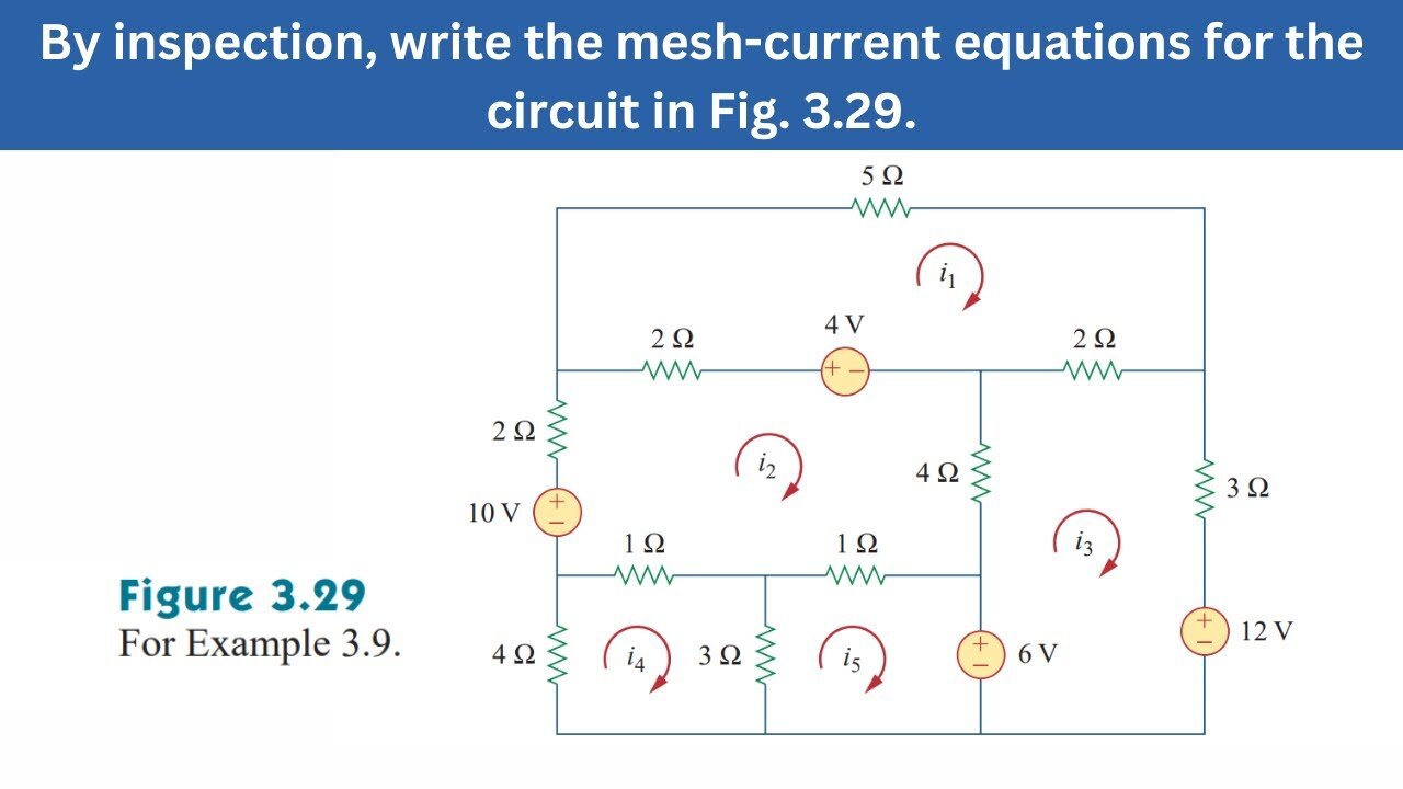 Example 3.9 | Write the mesh-current equations for the circuit in Fig. 3.29 | FEC 4th Edition