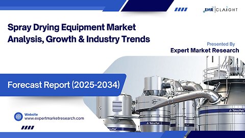 Spray Drying Equipment Market| Trends, Growth & Forecast 2025-2034