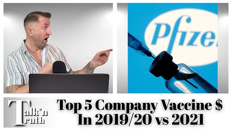 The Top 5 Vaccine Revenue Companies in 2021 vs 2019/20