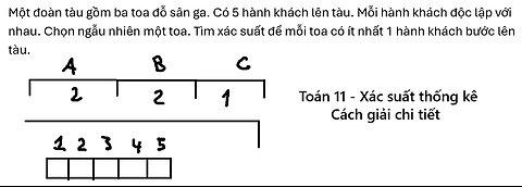 Toán 11: Một đoàn tàu gồm ba toa đỗ sân ga. Có 5 hành khách lên tàu. Mỗi hành khách độc lập với nhau