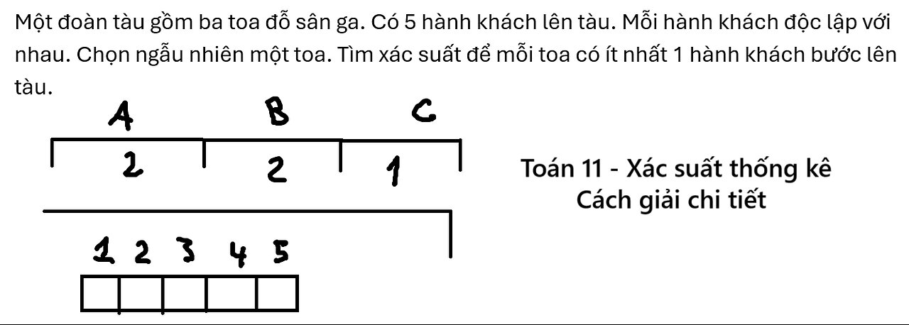 Toán 11: Một đoàn tàu gồm ba toa đỗ sân ga. Có 5 hành khách lên tàu. Mỗi hành khách độc lập với nhau