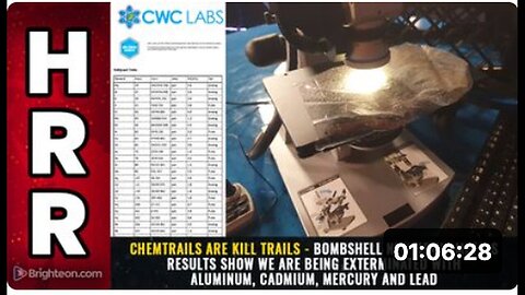 "Unveiling the Truth: How Chemtrails Could Be Exposing Us to Deadly Heavy Metals"