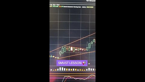 $MVST LESSON 📢
