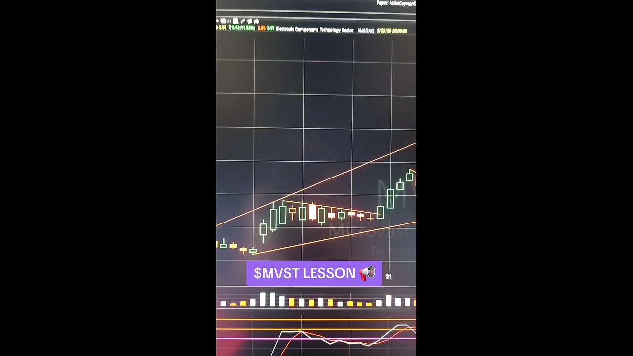 $MVST LESSON 📢