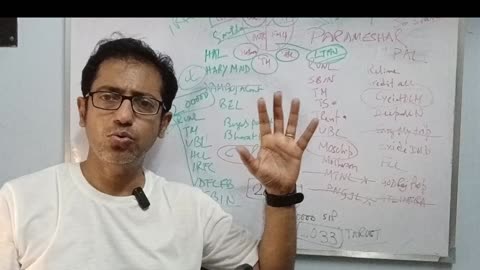 PORTFOLIO ANALYSIS
