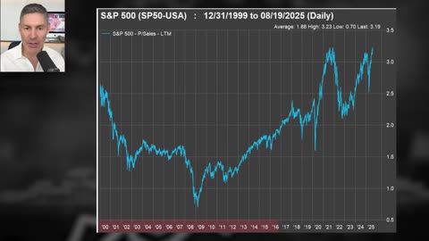 It’s Official: He’s Preparing For A Crash (Here’s Why)