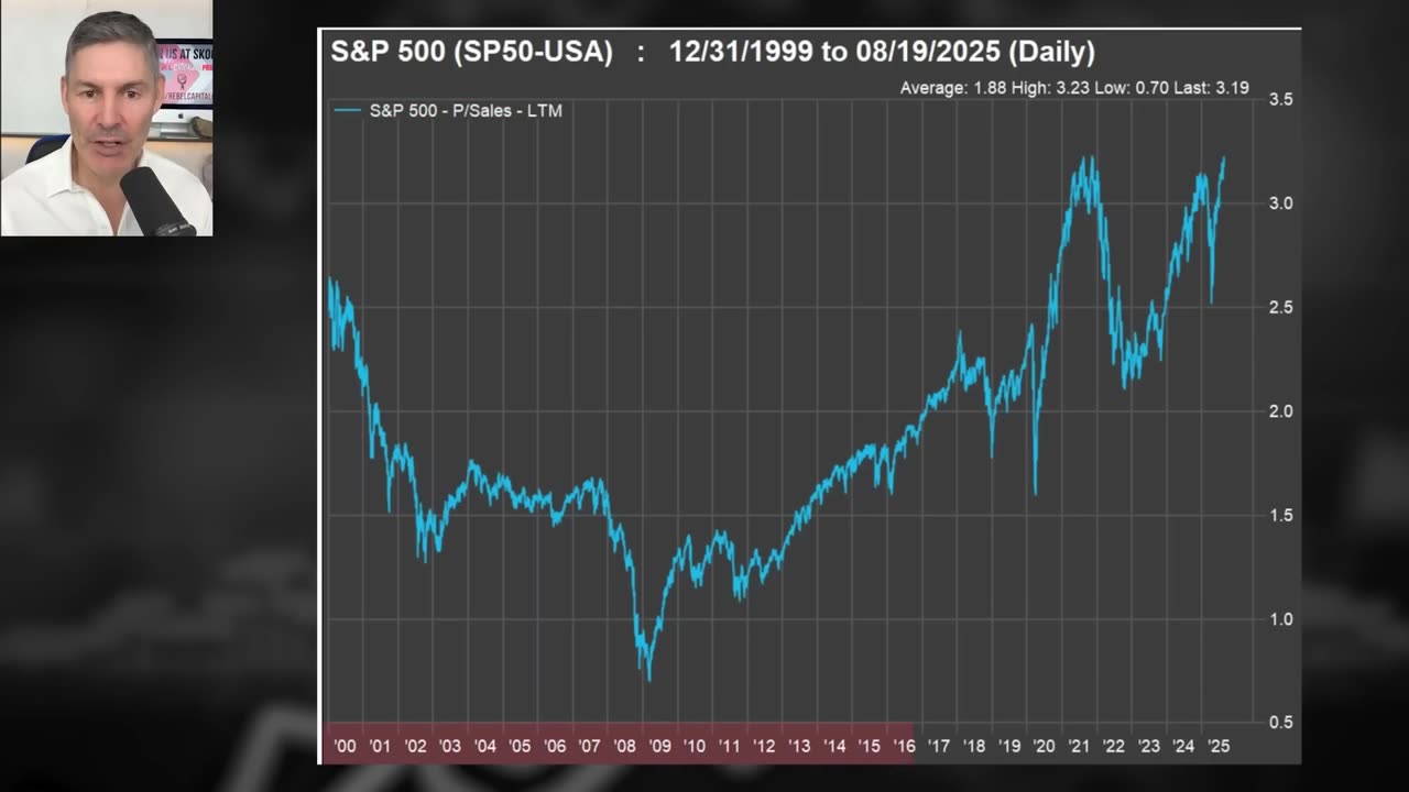 It’s Official: He’s Preparing For A Crash (Here’s Why)