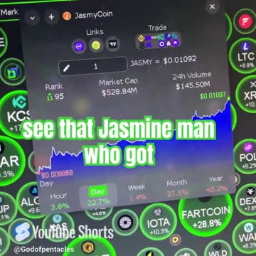 jasmycoin crypto price prediction market news today #fyp