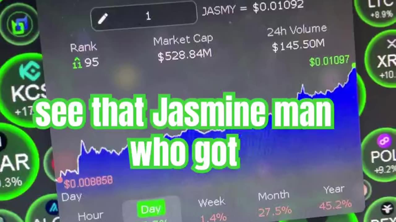 jasmycoin crypto price prediction market news today #fyp