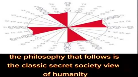 William Cooper secret societies NWO