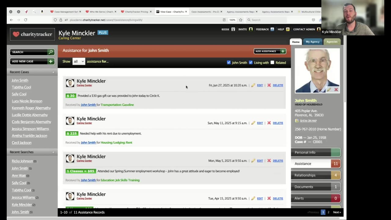 Donor Driven Data Dollars Show Me The Money