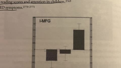 area of the brain underactive in ADHD is hyperactivated during prayer