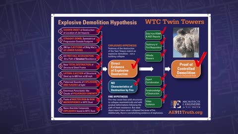 9/11: Explosive Evidence - Experts Speak Out