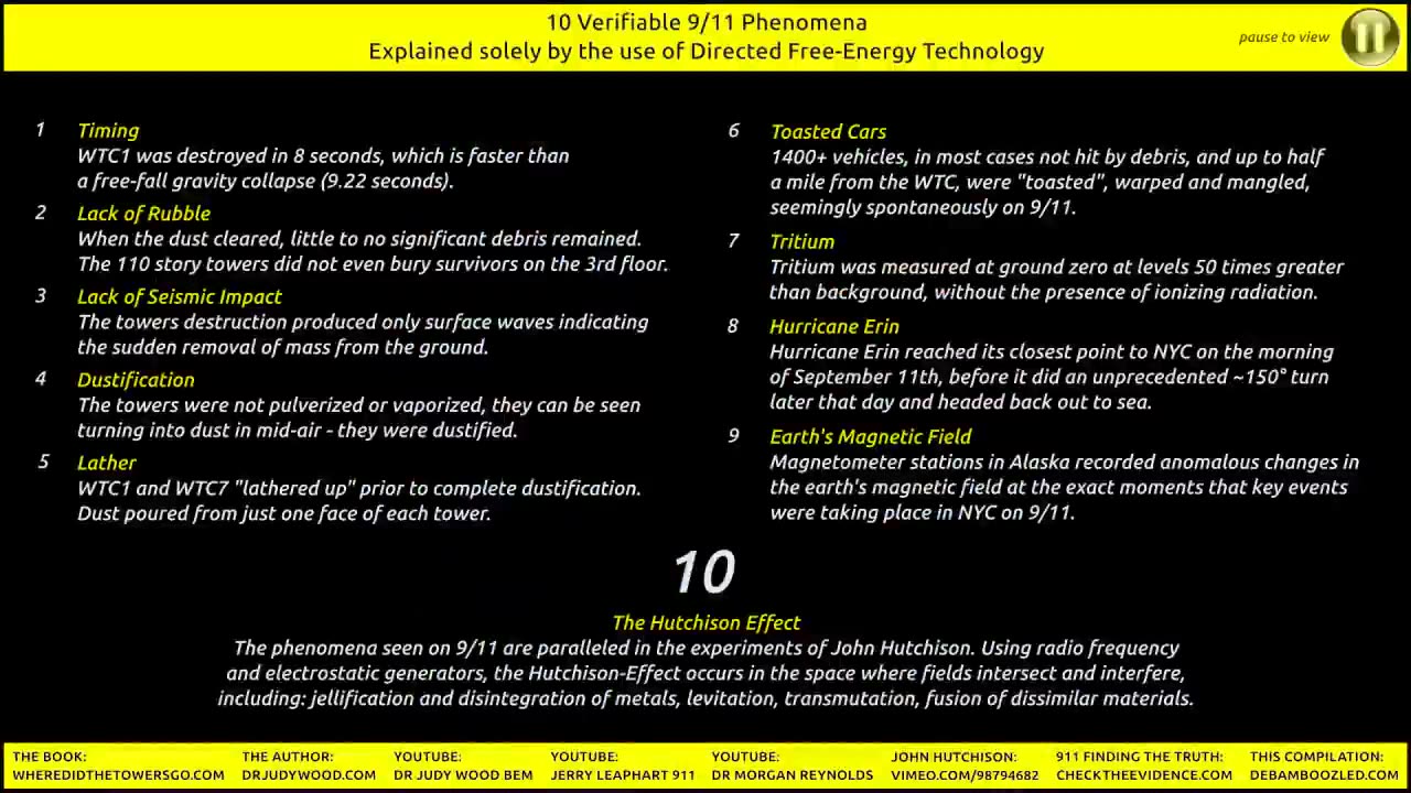 September 11, 2001 - A 60 second crash course