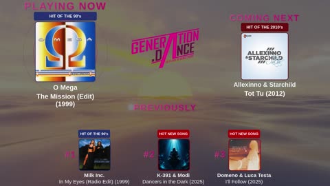 Generation Dance Radio - EDM, Dance, Eurodance, Trance, House, Hands up