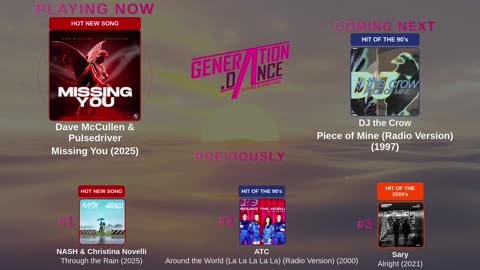 Generation Dance Radio - EDM, Dance, Eurodance, Trance, House, Hands up