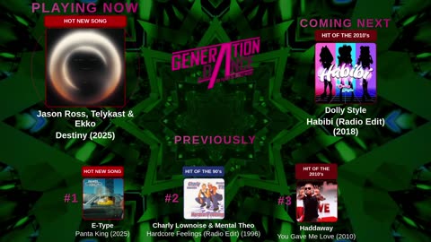 Generation Dance Radio - EDM, Dance, Eurodance, Trance, House, Hands up