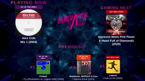 Generation Dance Radio - EDM, Dance, Eurodance, Trance, House, Hands up