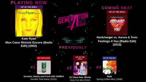 Generation Dance Radio - EDM, Dance, Eurodance, Trance, House, Hands up