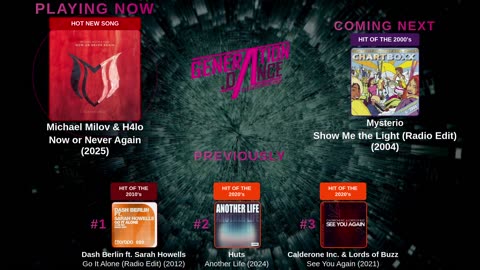 Generation Dance Radio - EDM, Dance, Eurodance, Trance, House, Hands up