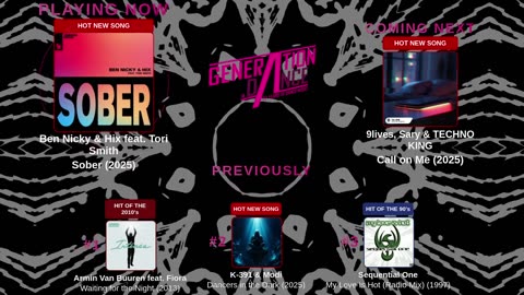 Generation Dance Radio - EDM, Dance, Eurodance, Trance, House, Hands up