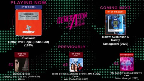 Generation Dance Radio - EDM, Dance, Eurodance, Trance, House, Hands up