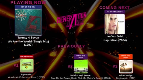 Generation Dance Radio - EDM, Dance, Eurodance, Trance, House, Hands up