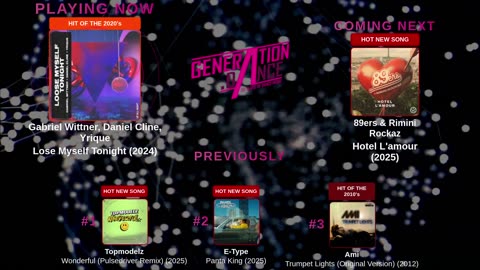 Generation Dance Radio - EDM, Dance, Eurodance, Trance, House, Hands up