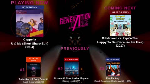 Generation Dance Radio - EDM, Dance, Eurodance, Trance, House, Hands up