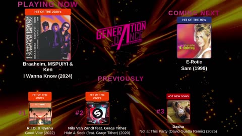 Generation Dance Radio - EDM, Dance, Eurodance, Trance, House, Hands up