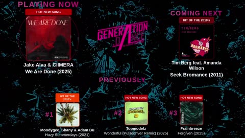 Generation Dance Radio - EDM, Dance, Eurodance, Trance, House, Hands up