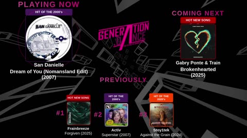 Generation Dance Radio - EDM, Dance, Eurodance, Trance, House, Hands up