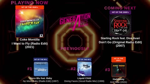 Generation Dance Radio - EDM, Dance, Eurodance, Trance, House, Hands up