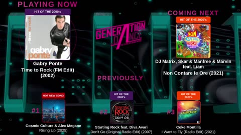 Generation Dance Radio - EDM, Dance, Eurodance, Trance, House, Hands up