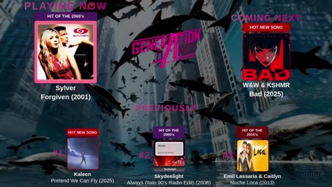 Generation Dance Radio - EDM, Dance, Eurodance, Trance, House, Hands up