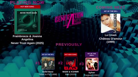 Generation Dance Radio - EDM, Dance, Eurodance, Trance, House, Hands up