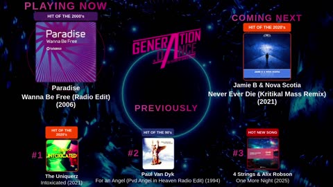 Generation Dance Radio - EDM, Dance, Eurodance, Trance, House, Hands up
