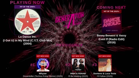 Generation Dance Radio - EDM, Dance, Eurodance, Trance, House, Hands up
