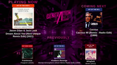 Generation Dance Radio - EDM, Dance, Eurodance, Trance, House, Hands up