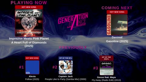 Generation Dance Radio - EDM, Dance, Eurodance, Trance, House, Hands up