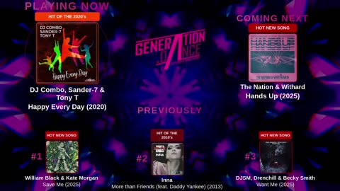 Generation Dance Radio - EDM, Dance, Eurodance, Trance, House, Hands up